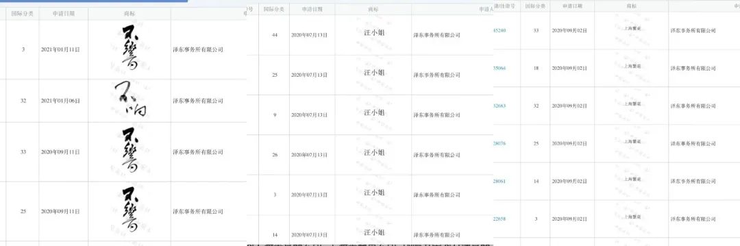 #晨報(bào)#國(guó)家版權(quán)局：各數(shù)字音樂平臺(tái)等除特殊情況外不得簽署獨(dú)家版權(quán)協(xié)議；數(shù)據(jù)知識(shí)產(chǎn)權(quán)試點(diǎn)地方增至17個(gè)