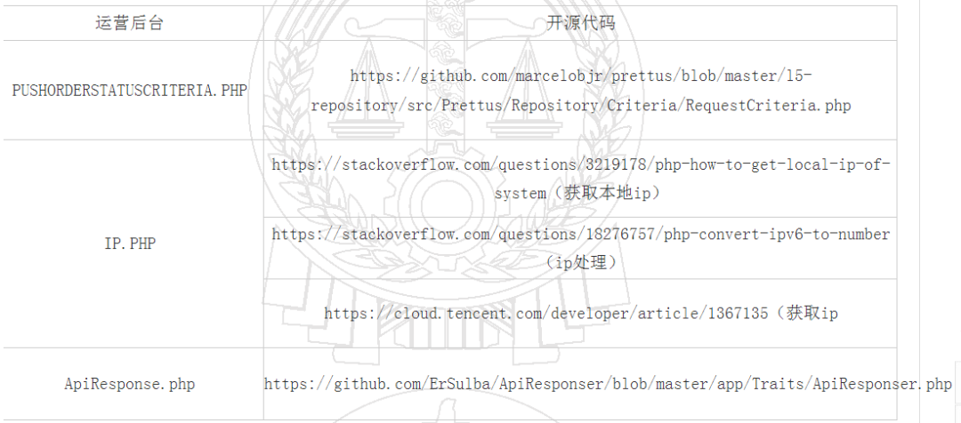 計(jì)算機(jī)軟件侵權(quán)中“部分復(fù)制”行為的認(rèn)定