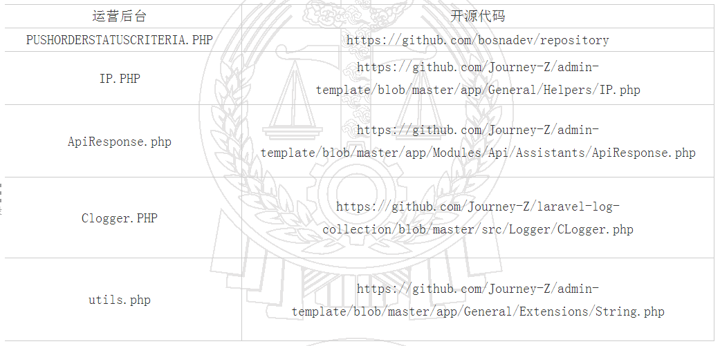 計(jì)算機(jī)軟件侵權(quán)中“部分復(fù)制”行為的認(rèn)定