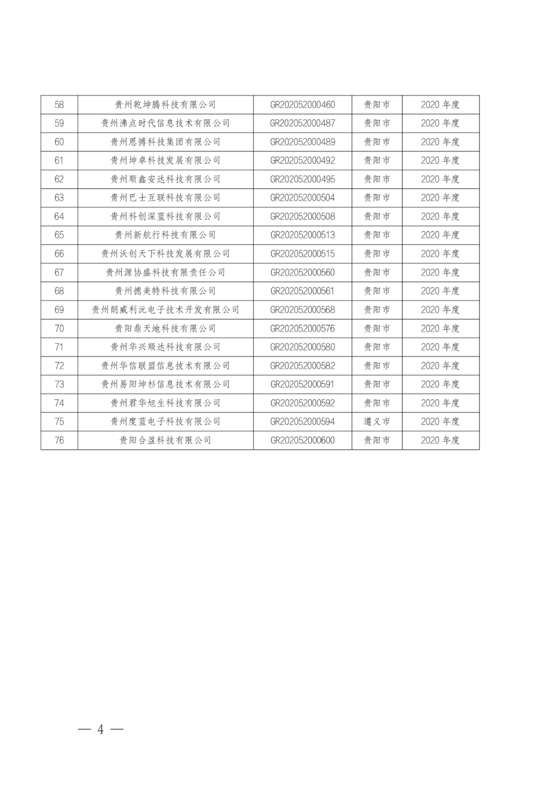 449家企業(yè)被取消高新技術(shù)企業(yè)資格，追繳48家企業(yè)已享受的稅收優(yōu)惠及財政獎補！