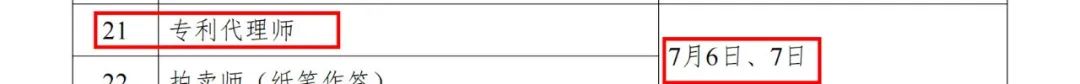 初/中級知識產(chǎn)權(quán)師考試將于11月16-17日舉行，專利代理師考試將于7月6-7日舉行！