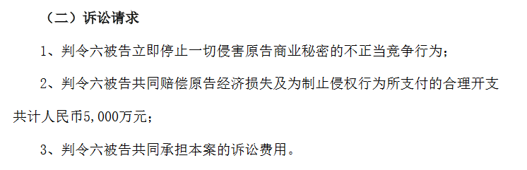 保密車間工藝泄露？昀?？萍及l(fā)起商業(yè)秘密訴訟索賠5000萬元