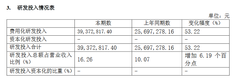 保密車間工藝泄露？昀冢科技發(fā)起商業(yè)秘密訴訟索賠5000萬元