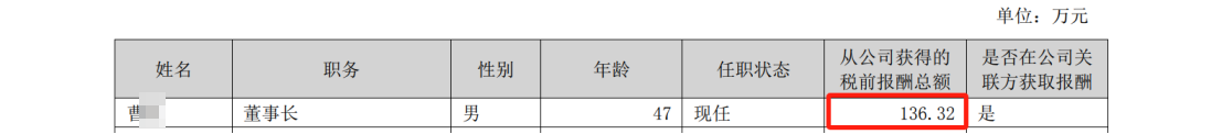 涉嫌侵犯商業(yè)秘密，高盟新材董事長(zhǎng)被立案調(diào)查