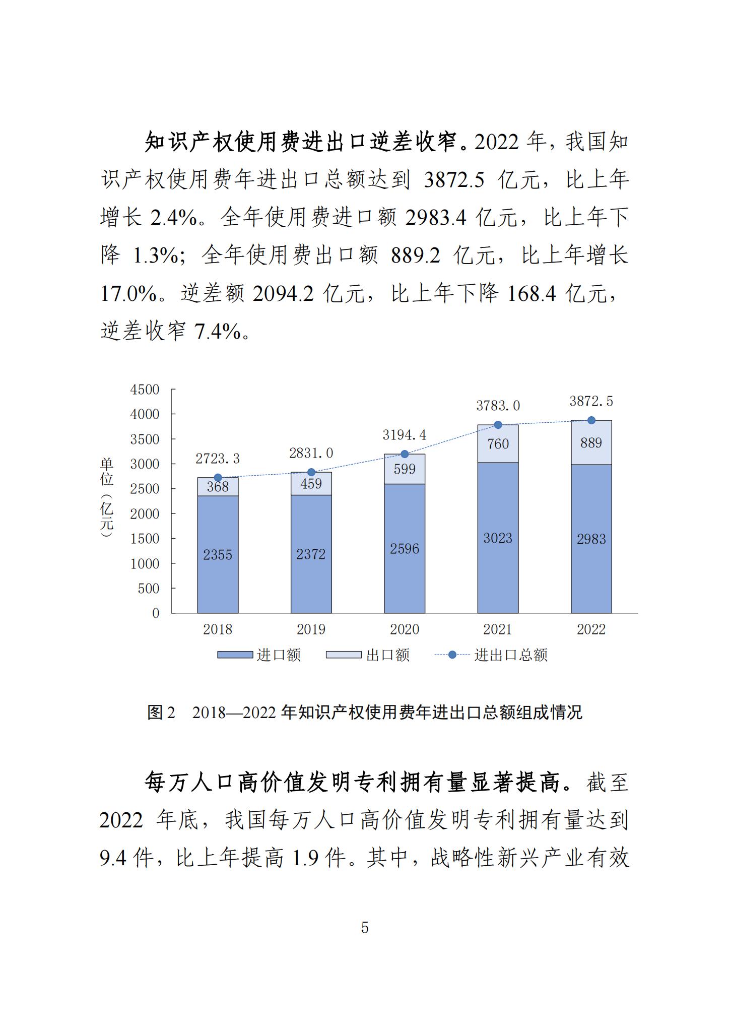 《知識產(chǎn)權(quán)強國建設(shè)發(fā)展報告（2023年）》全文發(fā)布：對2024年知識產(chǎn)權(quán)強國建設(shè)發(fā)展進行展望