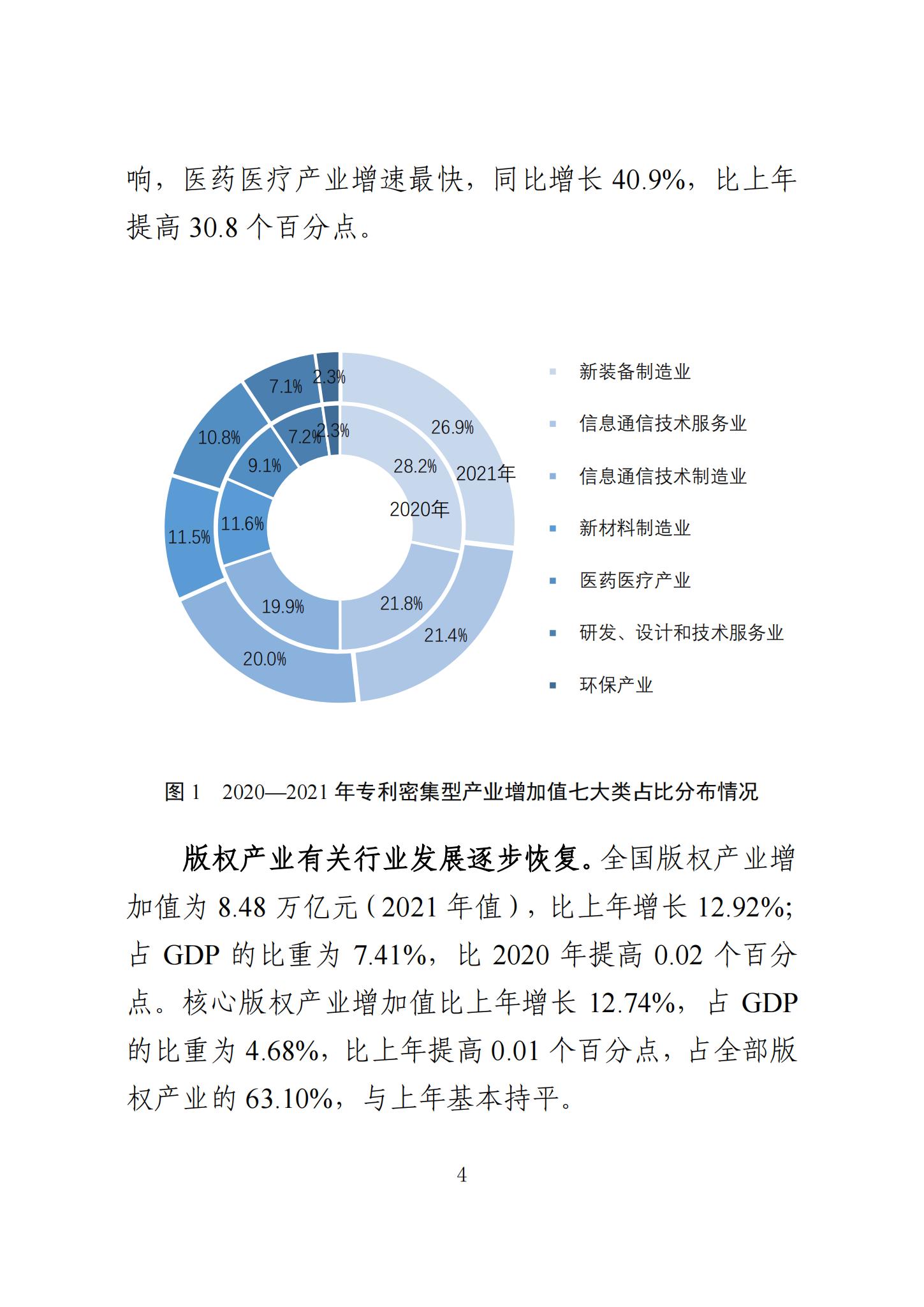 《知識產(chǎn)權(quán)強國建設(shè)發(fā)展報告（2023年）》全文發(fā)布：對2024年知識產(chǎn)權(quán)強國建設(shè)發(fā)展進行展望