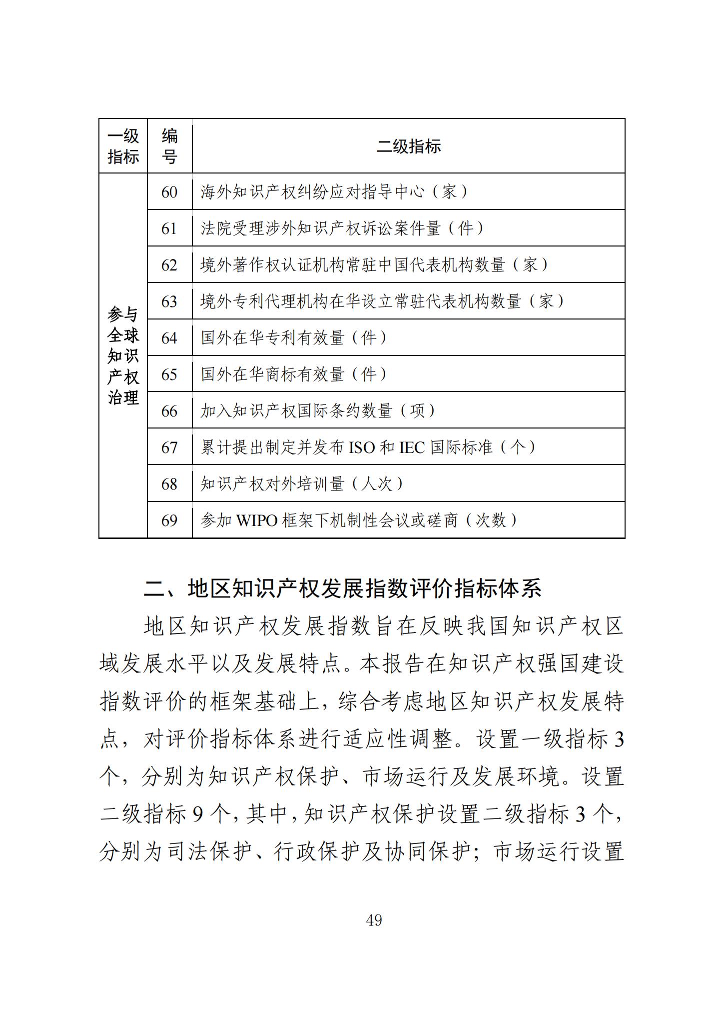 《知識產(chǎn)權(quán)強國建設(shè)發(fā)展報告（2023年）》全文發(fā)布：對2024年知識產(chǎn)權(quán)強國建設(shè)發(fā)展進行展望