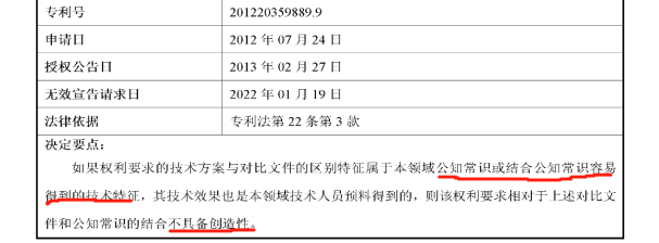 珠海冠宇 VS 寧德新能源：20多起專利訴訟背后的策略博弈與成長