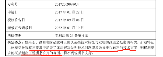 珠海冠宇 VS 寧德新能源：20多起專利訴訟背后的策略博弈與成長