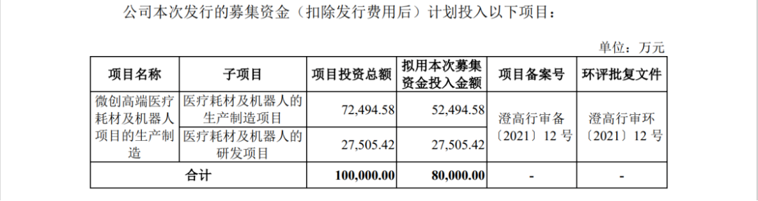 IPO路難行？國內(nèi)專利訴訟涉案過億，國外涉訴產(chǎn)品遭退換貨