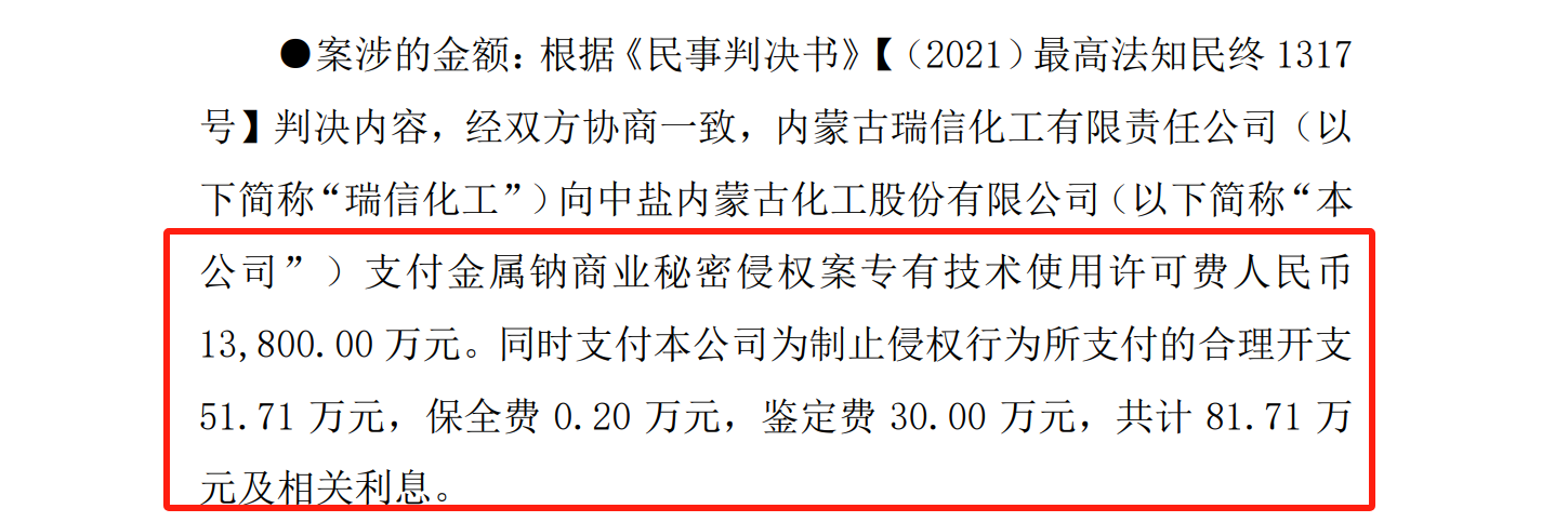 和解費1.38億！六年“金屬鈉”技術秘密糾紛落幕