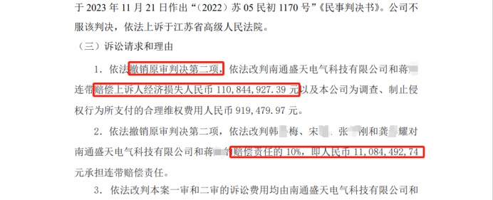 一審判賠過低？1.1億技術(shù)秘密糾紛二審獲受理！