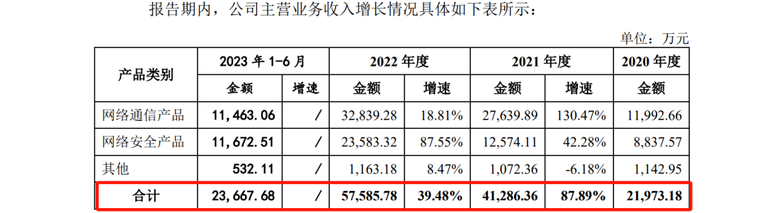 欣諾通信：達(dá)成專利交叉許可，解決專利量少難題