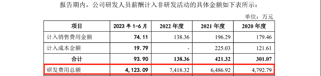 欣諾通信：達(dá)成專利交叉許可，解決專利量少難題