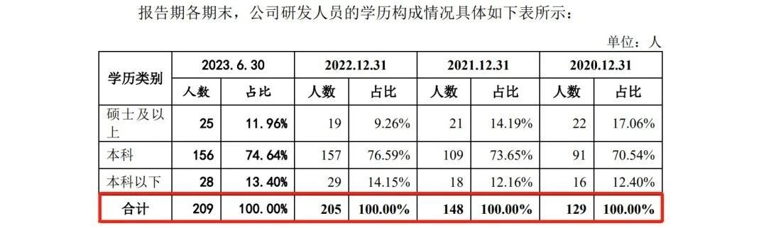 欣諾通信：達(dá)成專利交叉許可，解決專利量少難題