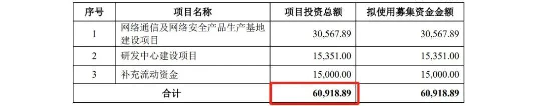 欣諾通信：達(dá)成專利交叉許可，解決專利量少難題