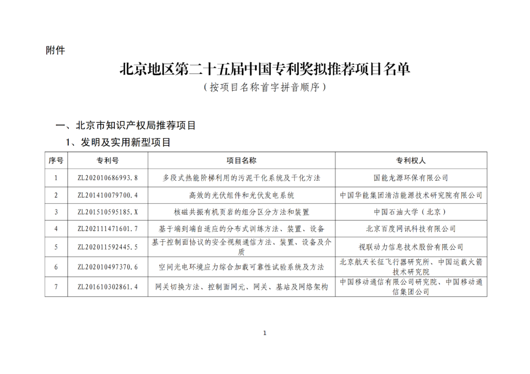 北京：第二十五屆中國(guó)專利獎(jiǎng)擬推薦項(xiàng)目公示