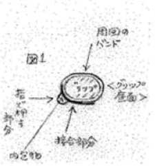 國外專利案例解讀（四）日本特許廳公報專利案例解讀，グリップ補助具操作方法