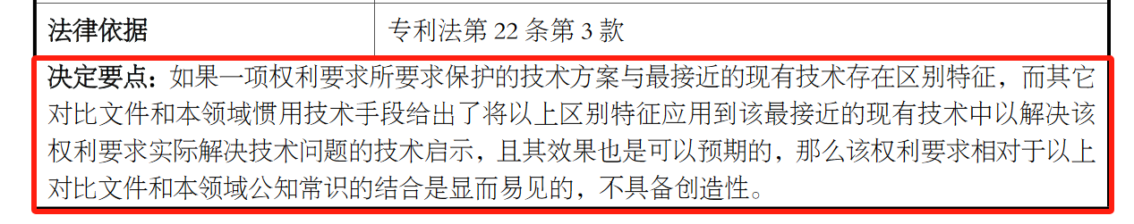 從口腔CBCT巨頭專利之爭，看產(chǎn)業(yè)升級下企業(yè)的迭代發(fā)展