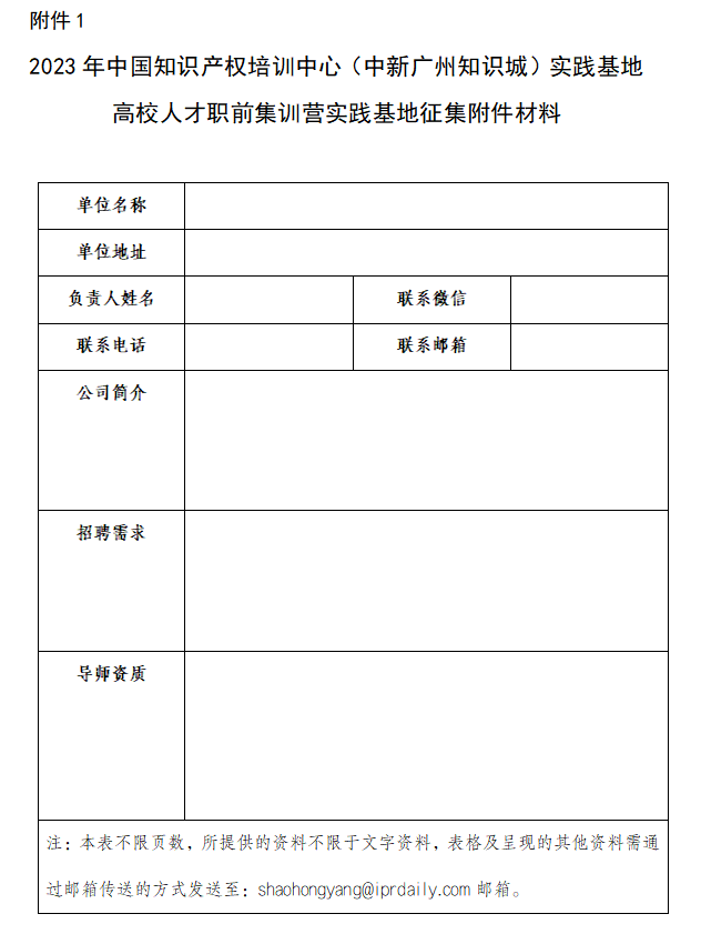 中國知識產(chǎn)權(quán)培訓中心（中新廣州知識城）實踐基地高校人才職前集訓營企業(yè)征集！附集訓營報名通道......