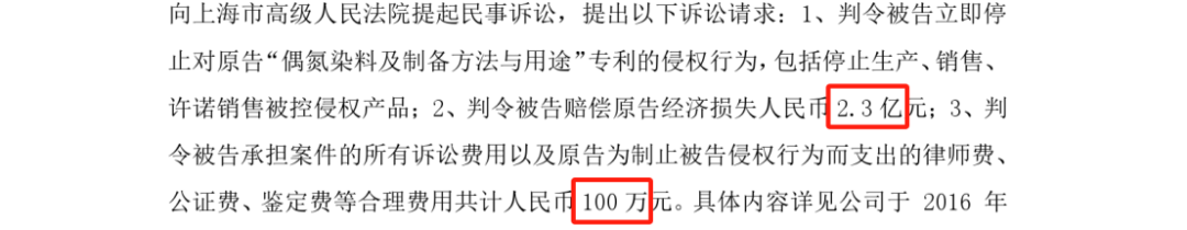 歷時近10年，涉案2.3億專利訴訟終審判決來了！最高院判賠1950萬