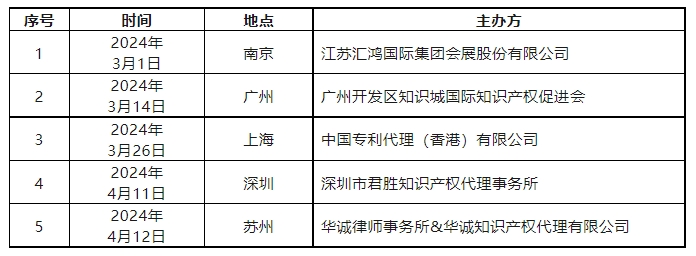 INTA2024年會(huì)預(yù)熱招待酒會(huì) | 中國(guó)站日程安排（報(bào)名通道已開(kāi)啟）