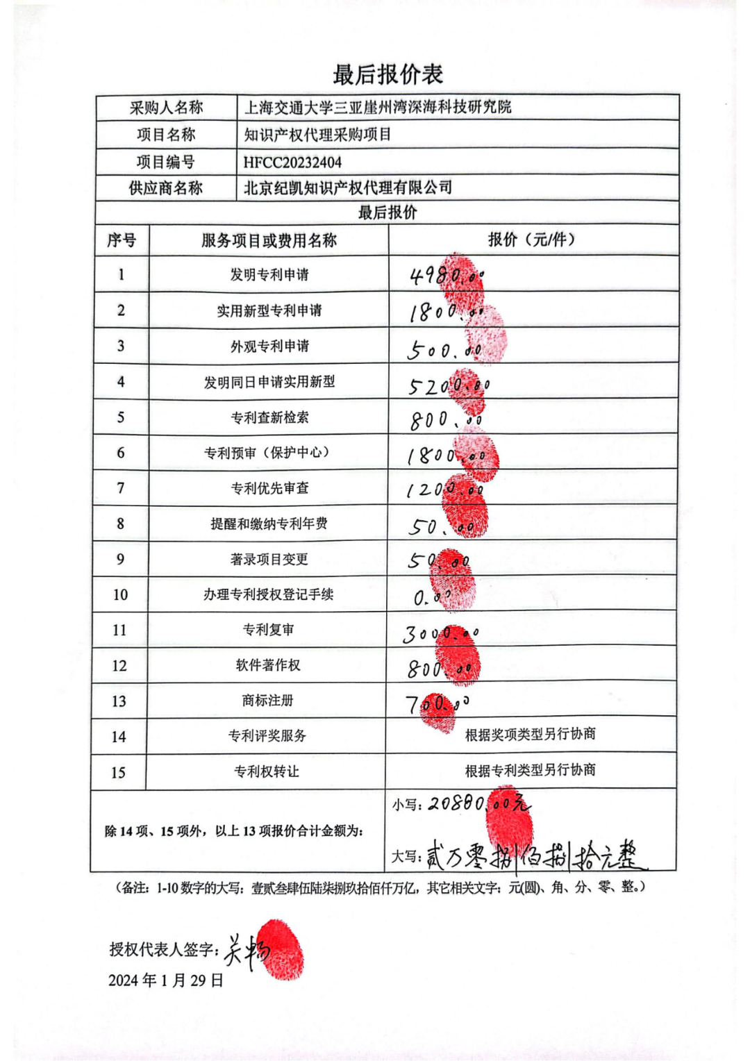 發(fā)明專利4980元，實(shí)用新型1800元，外觀500元，上海一研究院采購知識產(chǎn)權(quán)代理成交公告