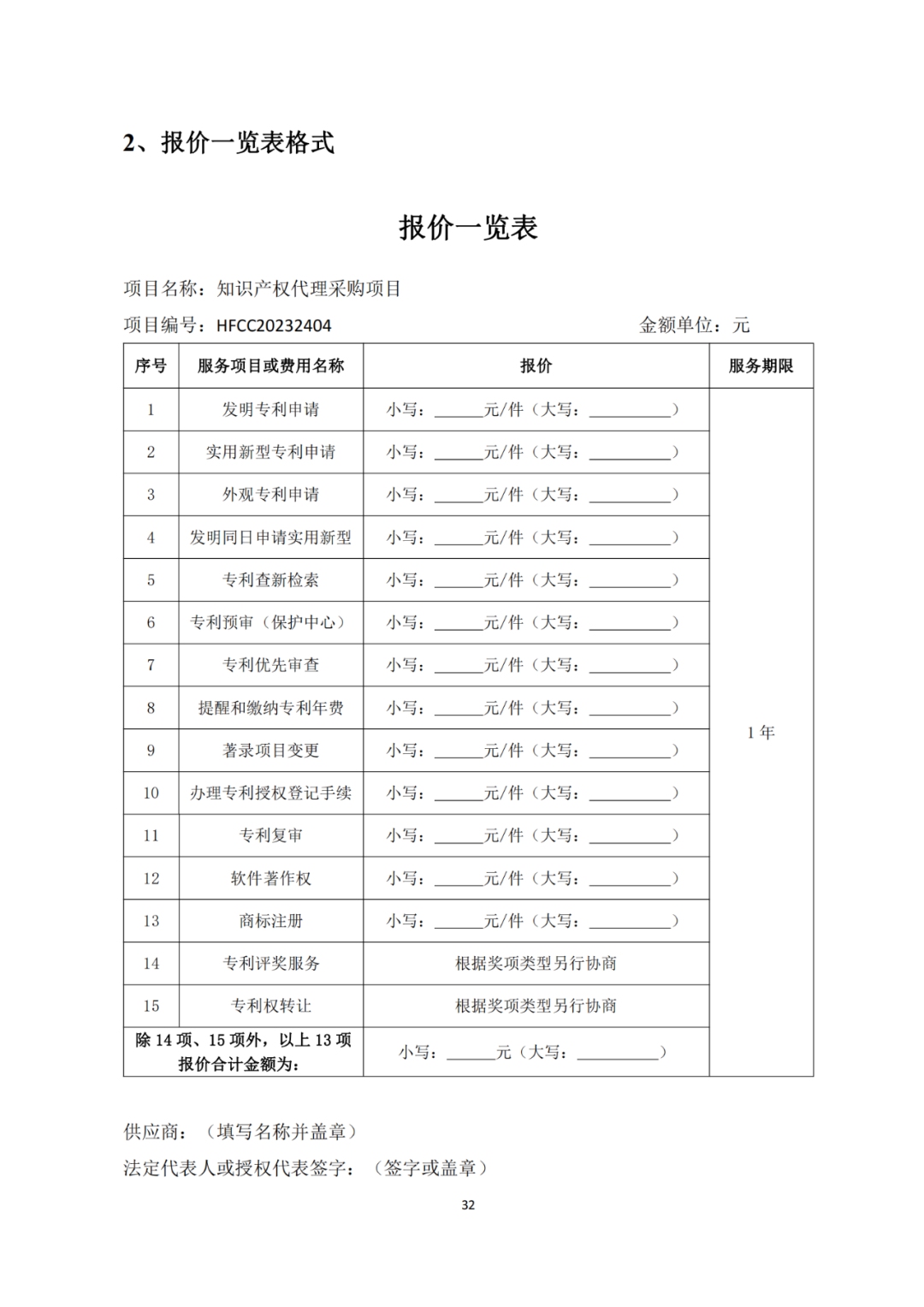 發(fā)明專利4980元，實(shí)用新型1800元，外觀500元，上海一研究院采購知識產(chǎn)權(quán)代理成交公告