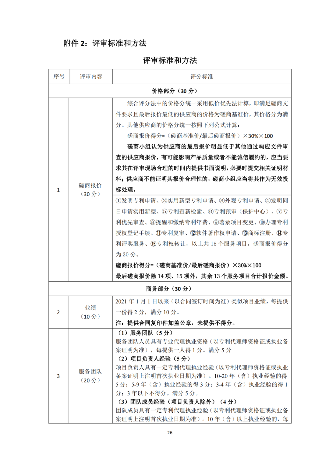 發(fā)明專利4980元，實(shí)用新型1800元，外觀500元，上海一研究院采購知識產(chǎn)權(quán)代理成交公告