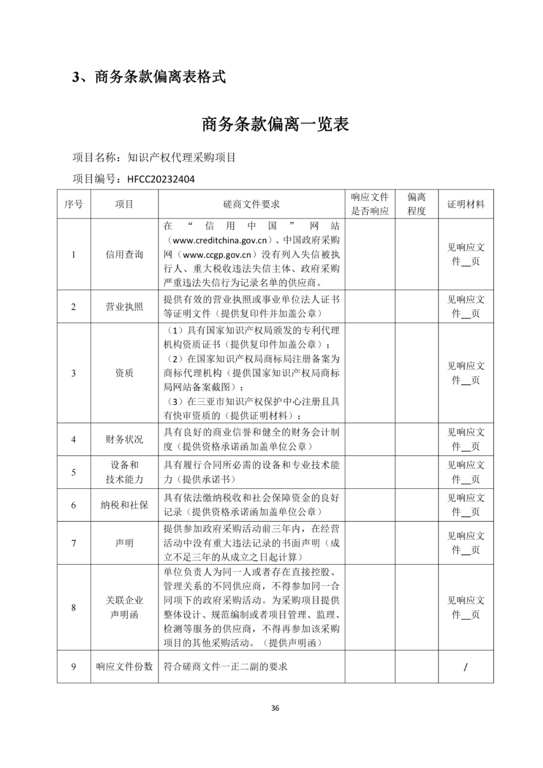 發(fā)明專利4980元，實(shí)用新型1800元，外觀500元，上海一研究院采購知識產(chǎn)權(quán)代理成交公告