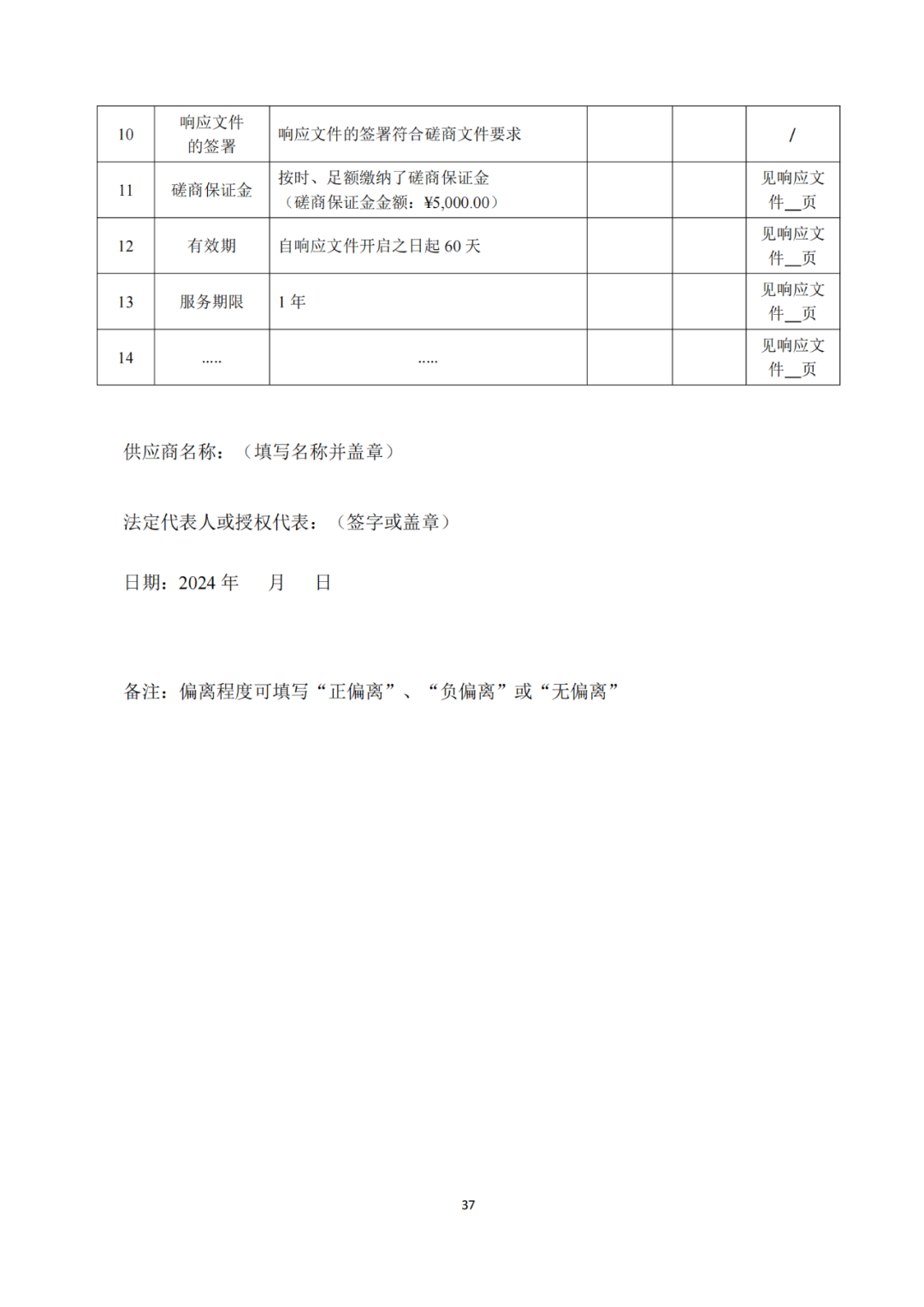 發(fā)明專利4980元，實(shí)用新型1800元，外觀500元，上海一研究院采購(gòu)知識(shí)產(chǎn)權(quán)代理成交公告