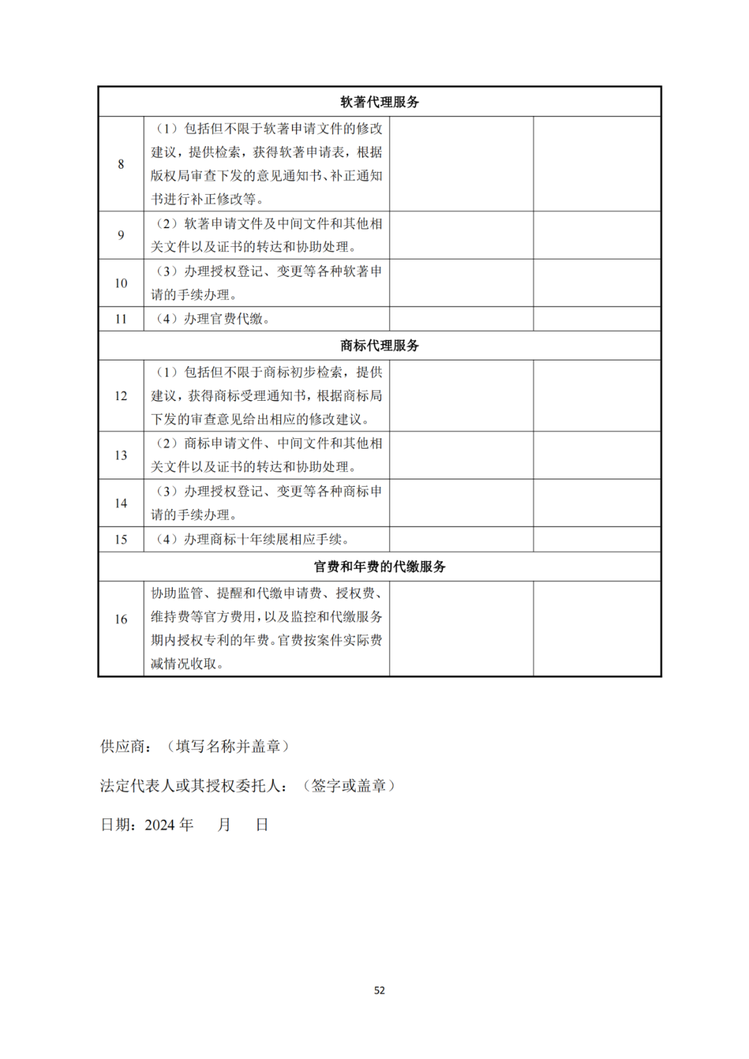 發(fā)明專利4980元，實(shí)用新型1800元，外觀500元，上海一研究院采購知識產(chǎn)權(quán)代理成交公告