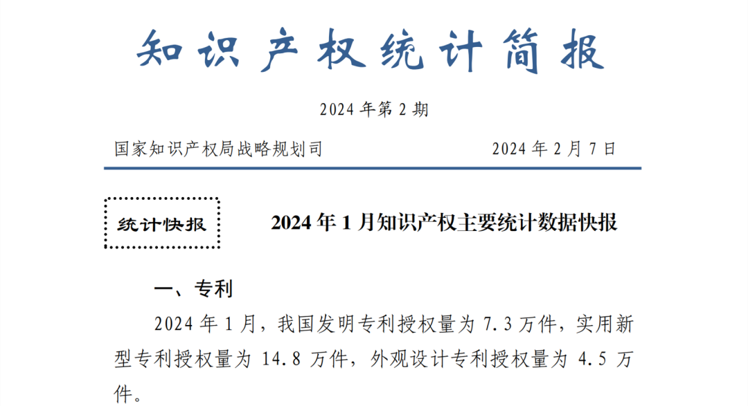 2024年1月專利、商標、地理標志等知識產(chǎn)權(quán)主要統(tǒng)計數(shù)據(jù) | 附數(shù)據(jù)詳情