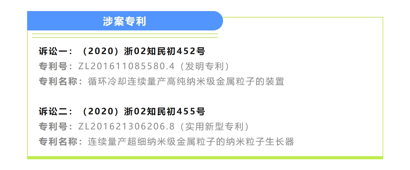 終審判決出爐！涉案近2800萬專利訴訟落下帷幕