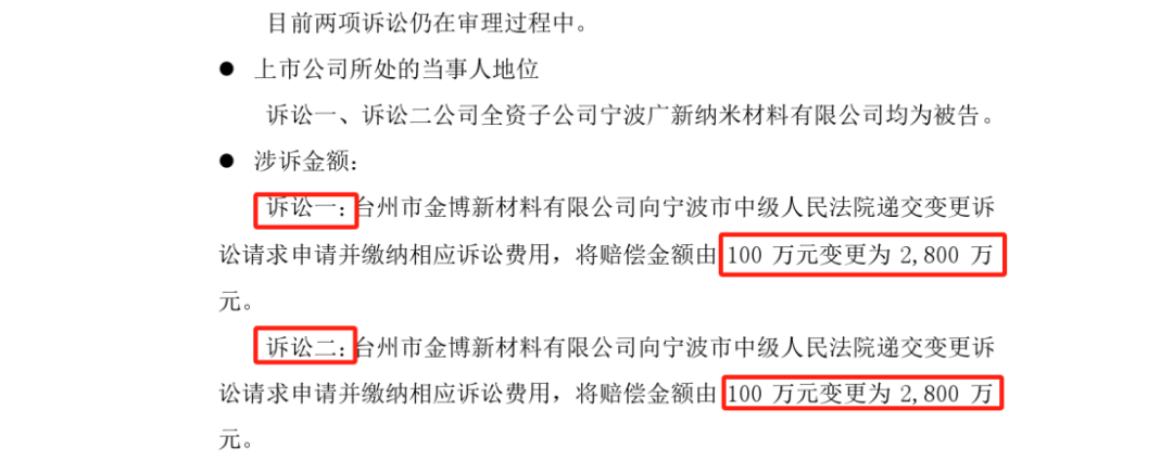 終審判決出爐！涉案近2800萬專利訴訟落下帷幕