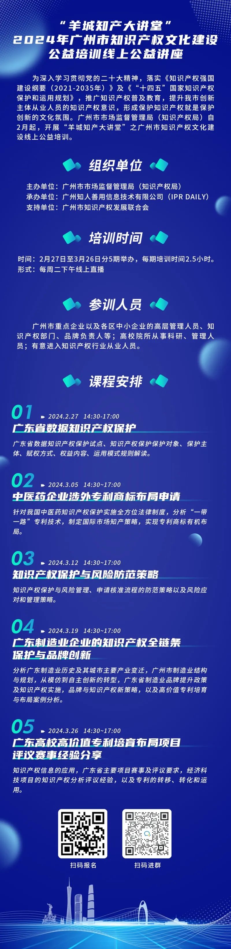 “羊城知產(chǎn)大講堂”2024年廣州市知識(shí)產(chǎn)權(quán)文化建設(shè)公益培訓(xùn)線(xiàn)上公益講座第二期培訓(xùn)成功舉辦！