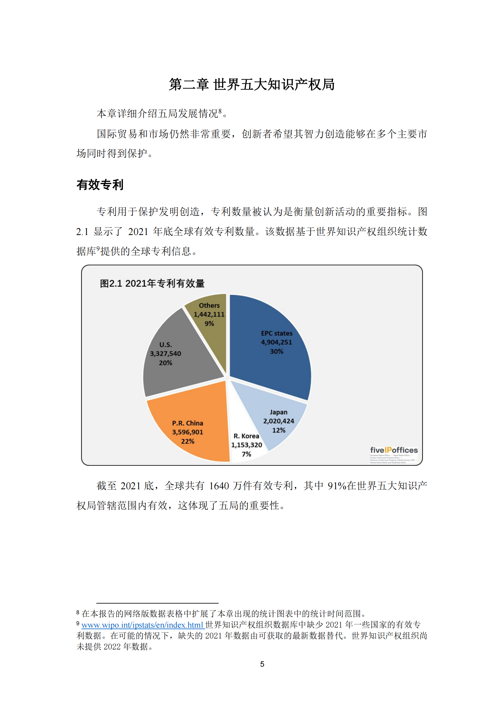 2022年世界五大知識產(chǎn)權(quán)局統(tǒng)計報告（中文版）全文發(fā)布！