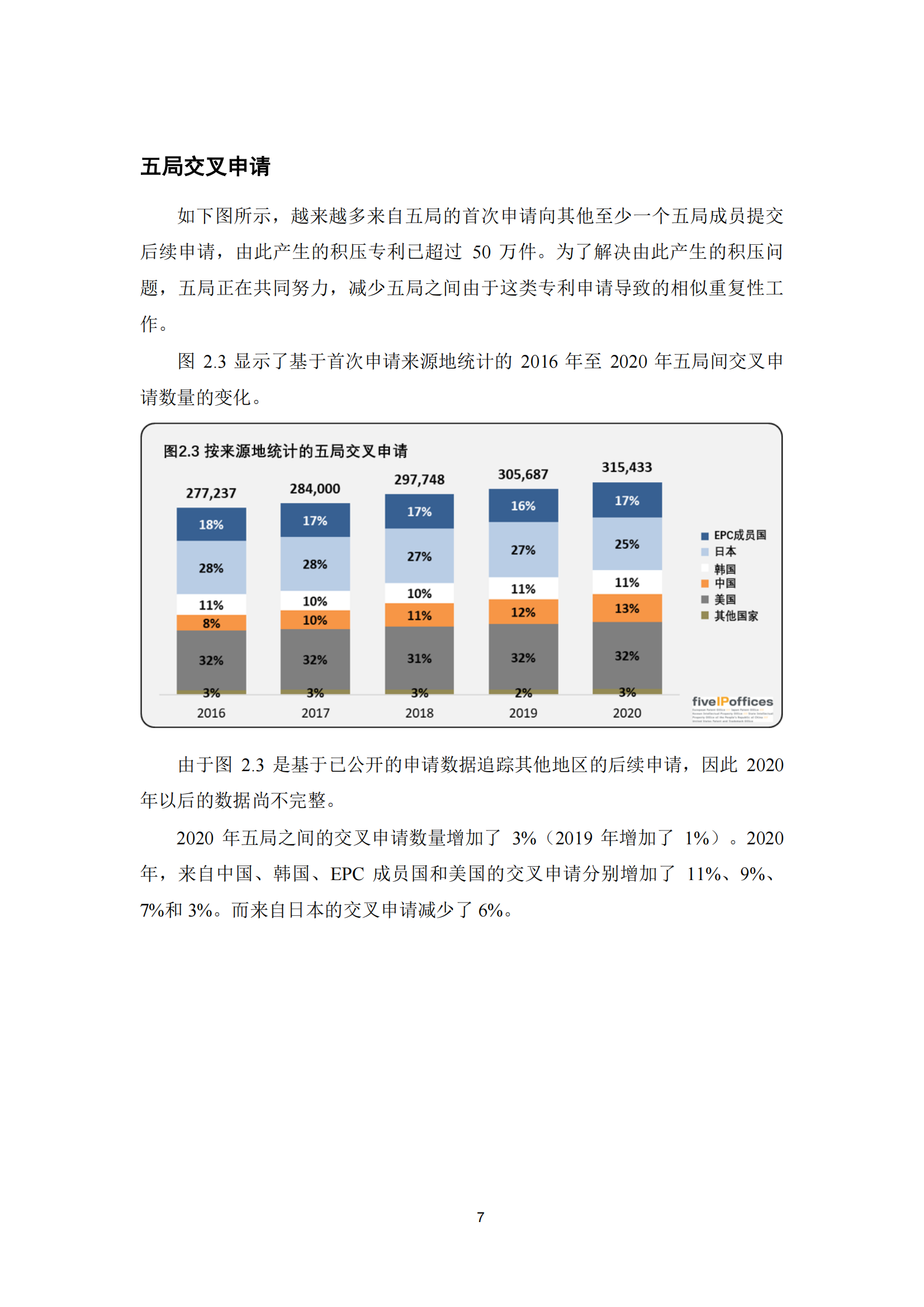 2022年世界五大知識產(chǎn)權(quán)局統(tǒng)計報告（中文版）全文發(fā)布！