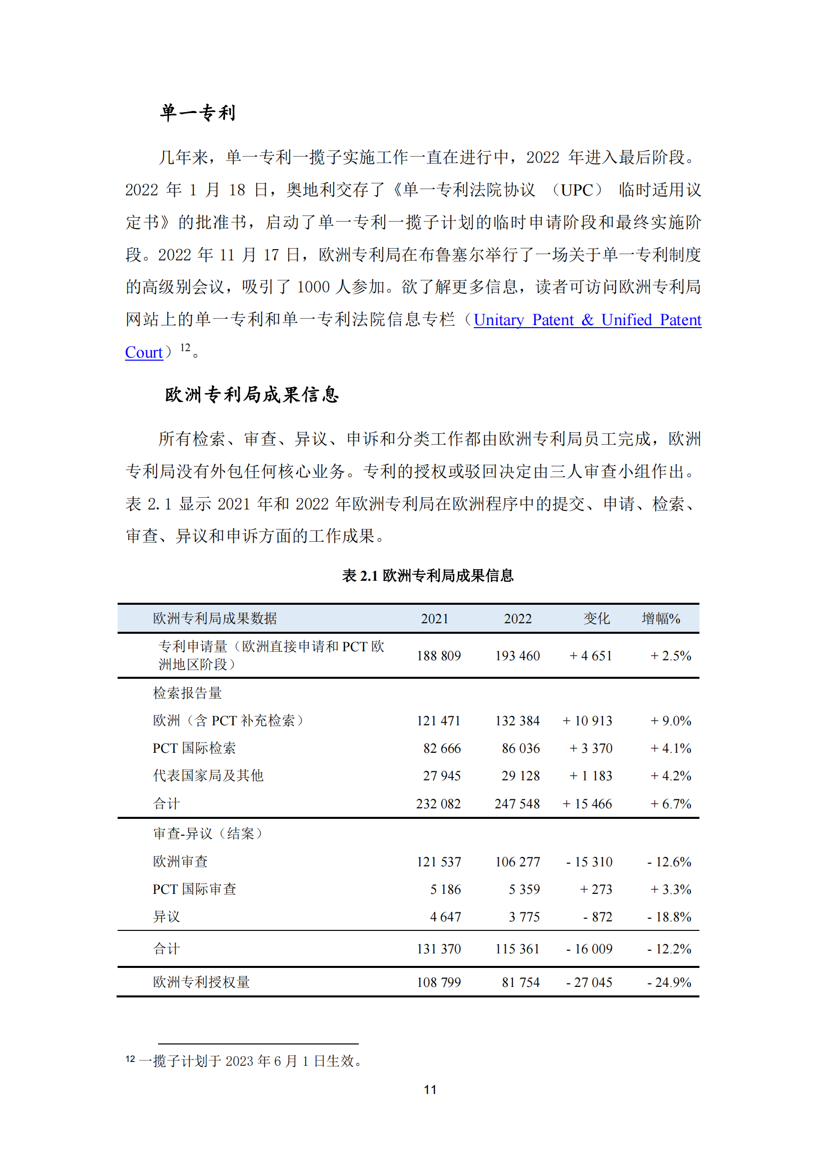 2022年世界五大知識產(chǎn)權(quán)局統(tǒng)計報告（中文版）全文發(fā)布！