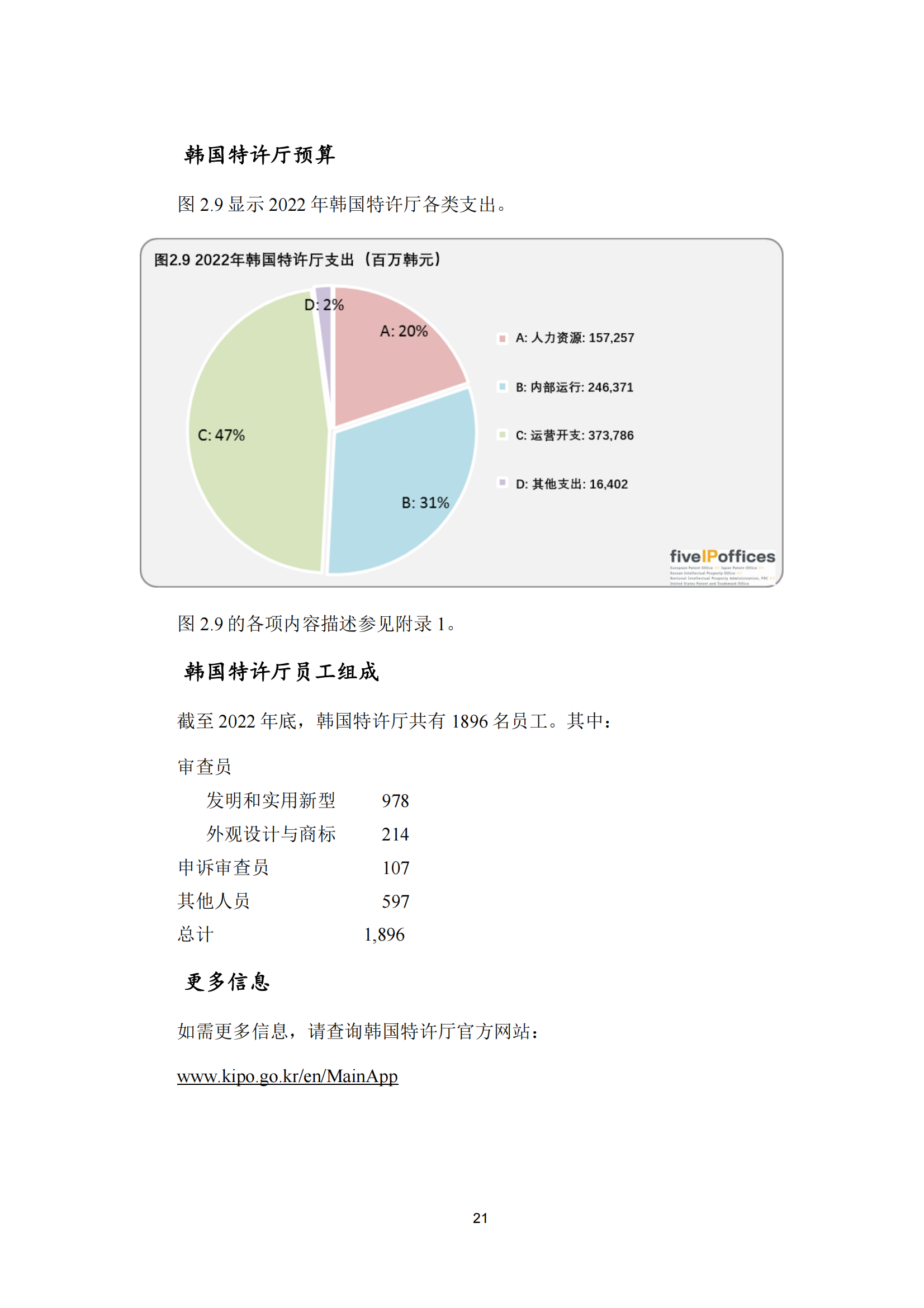 2022年世界五大知識產(chǎn)權(quán)局統(tǒng)計報告（中文版）全文發(fā)布！