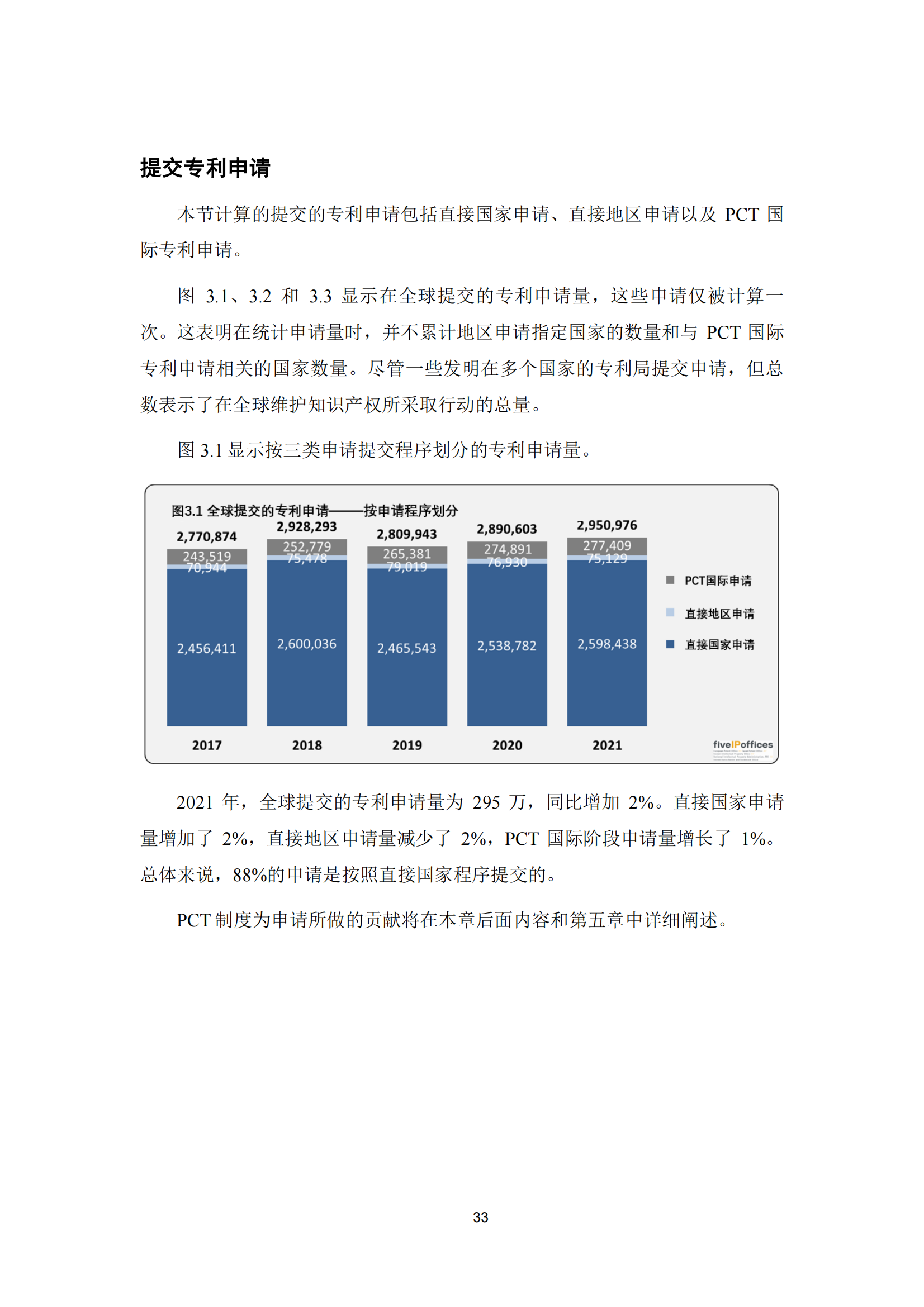 2022年世界五大知識產(chǎn)權(quán)局統(tǒng)計報告（中文版）全文發(fā)布！