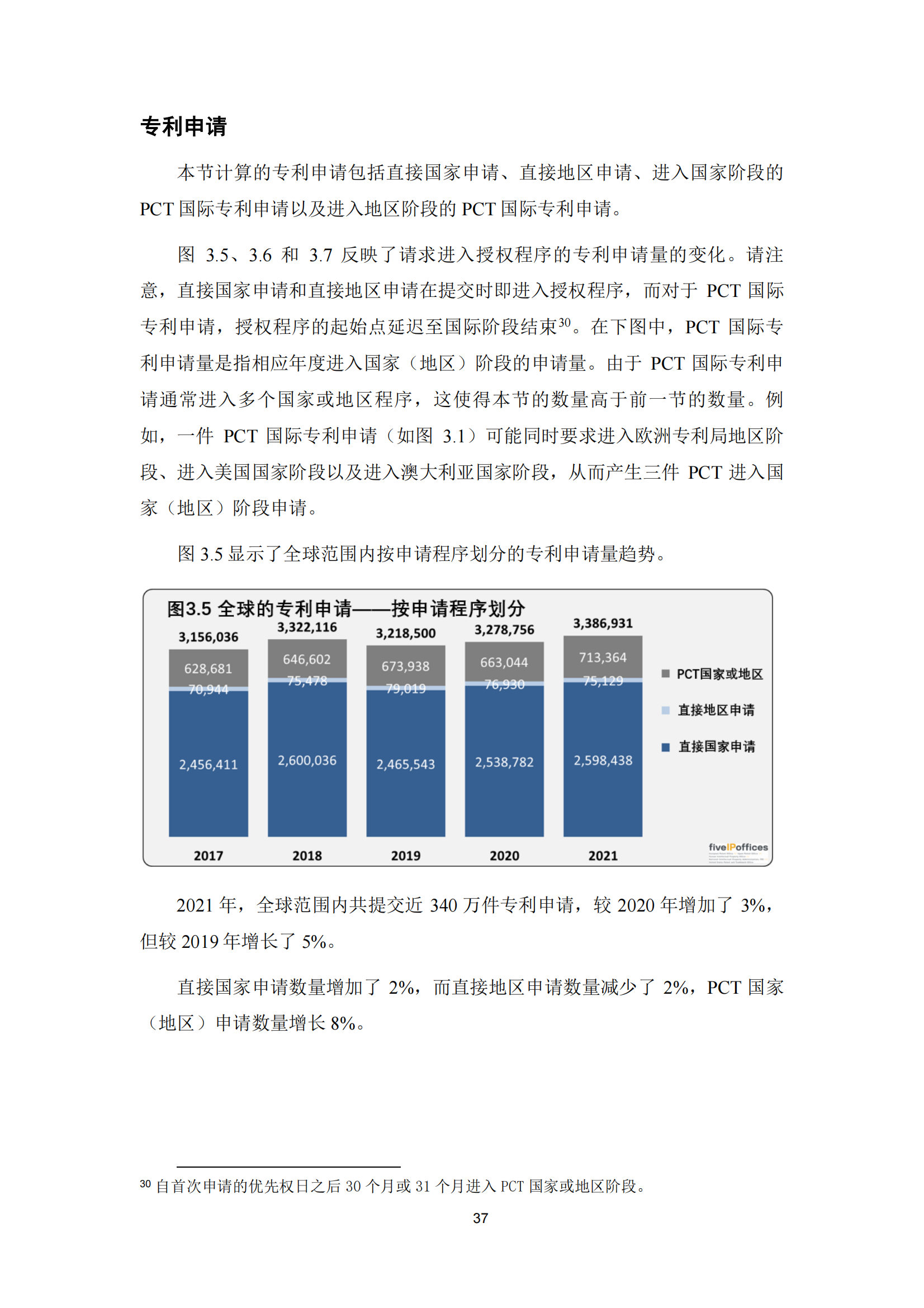 2022年世界五大知識產(chǎn)權(quán)局統(tǒng)計報告（中文版）全文發(fā)布！