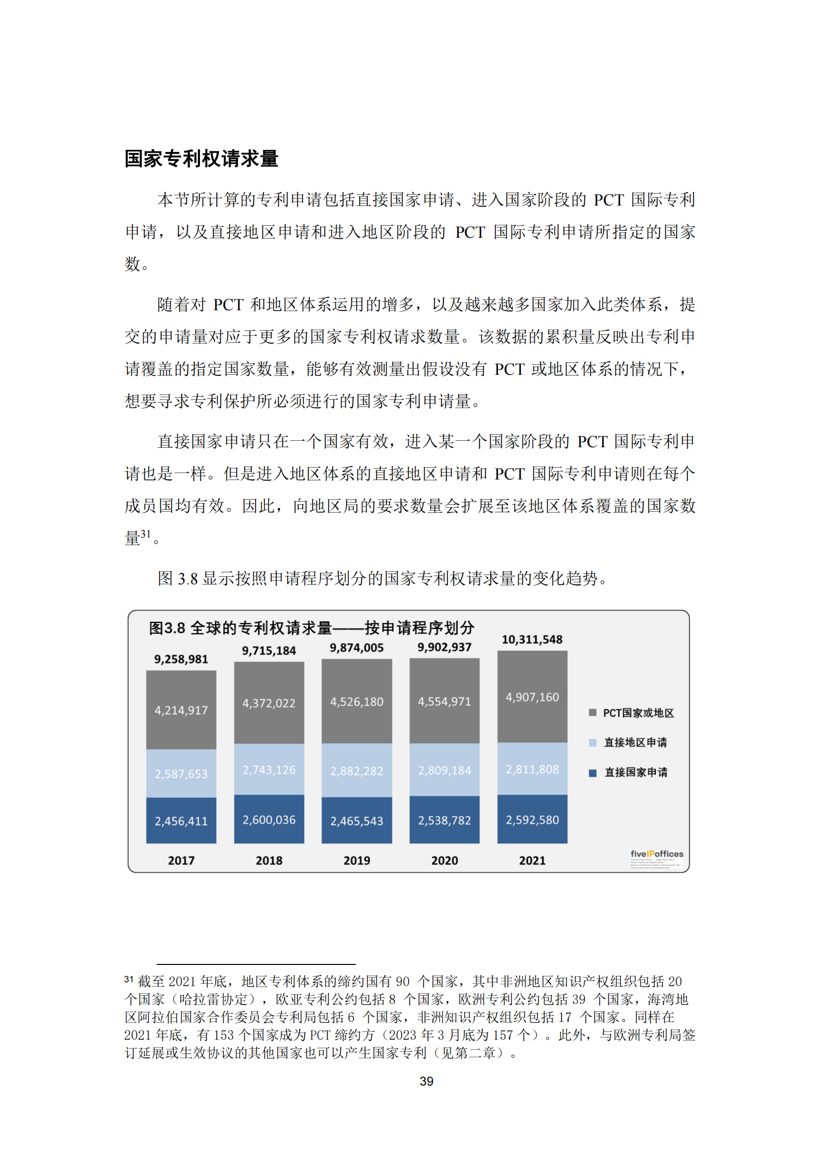 2022年世界五大知識產(chǎn)權(quán)局統(tǒng)計報告（中文版）全文發(fā)布！