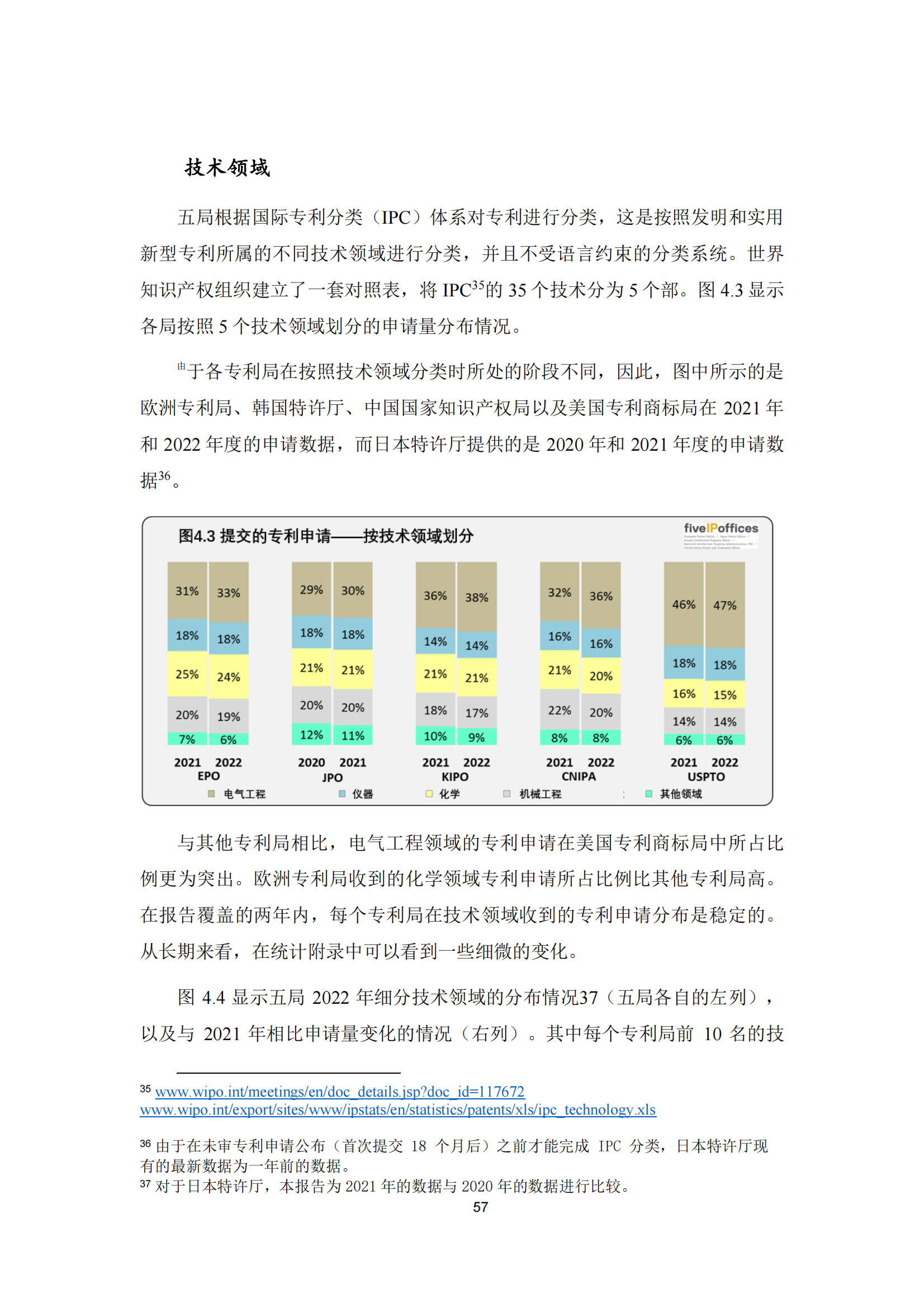 2022年世界五大知識產(chǎn)權(quán)局統(tǒng)計報告（中文版）全文發(fā)布！