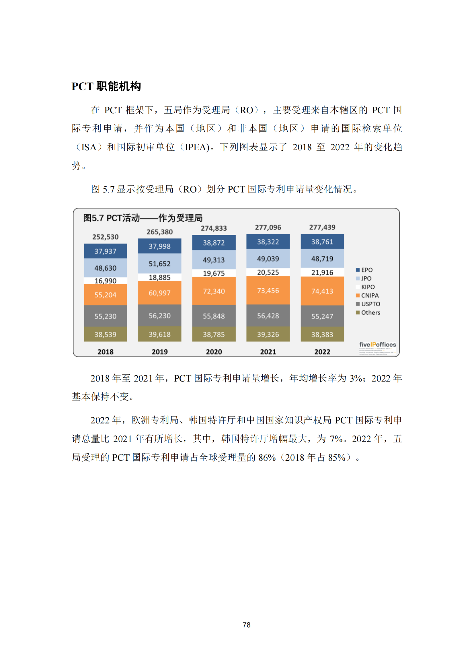 2022年世界五大知識產(chǎn)權(quán)局統(tǒng)計報告（中文版）全文發(fā)布！