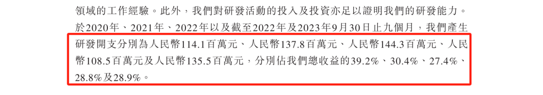 百望云港股IPO，涉案超700萬專利訴訟懸而未決