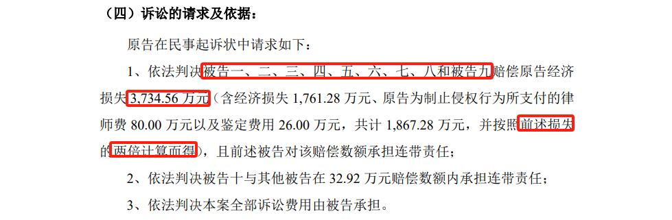 索賠3734.56萬！商業(yè)秘密刑事訴訟判決后再提民事訴訟