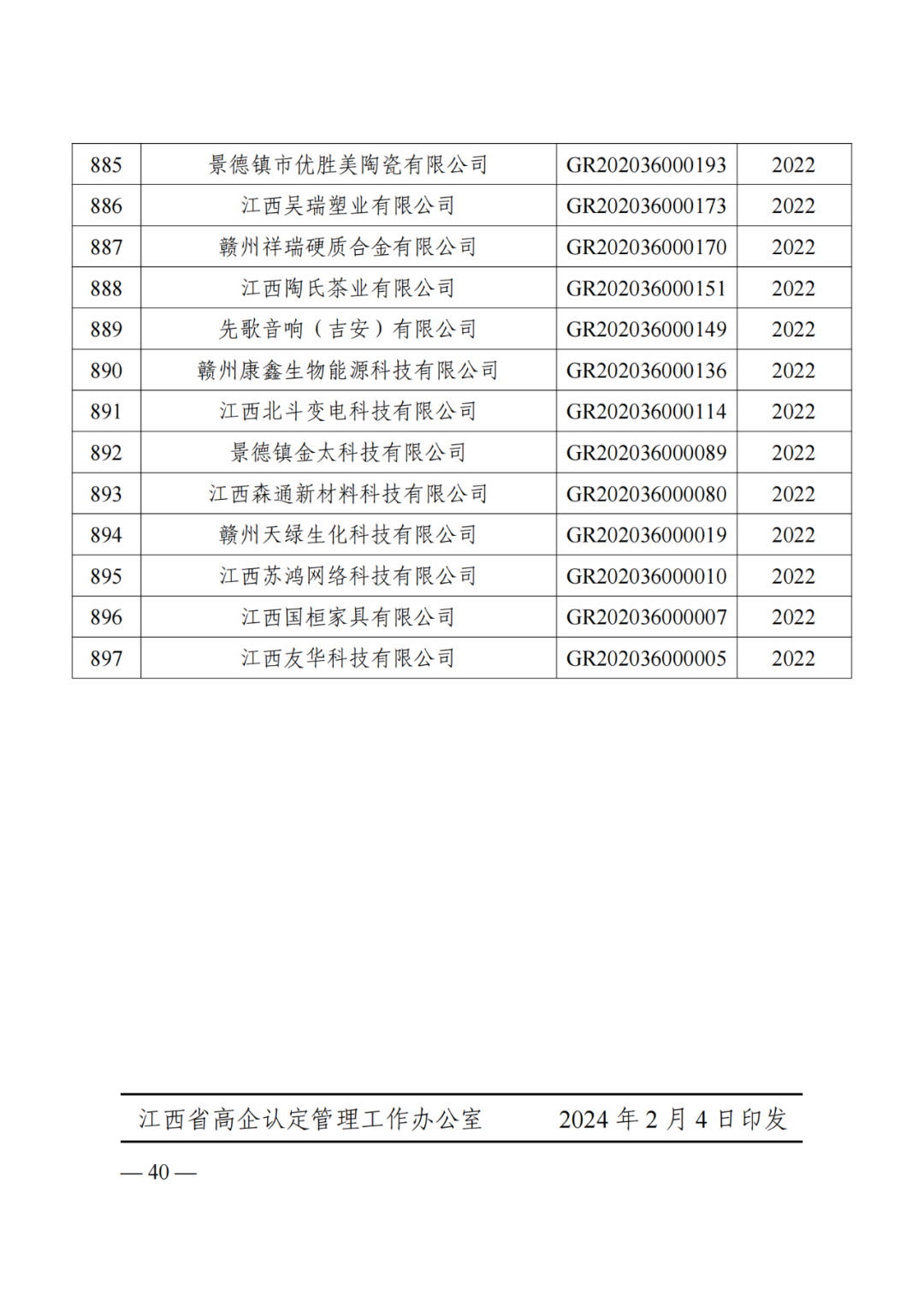 1021家企業(yè)被取消高新技術企業(yè)資格，追繳14家企業(yè)已享受的稅收優(yōu)惠！