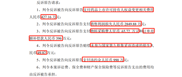 涉案金額近8000萬！因技術(shù)轉(zhuǎn)讓合同相互提起訴訟