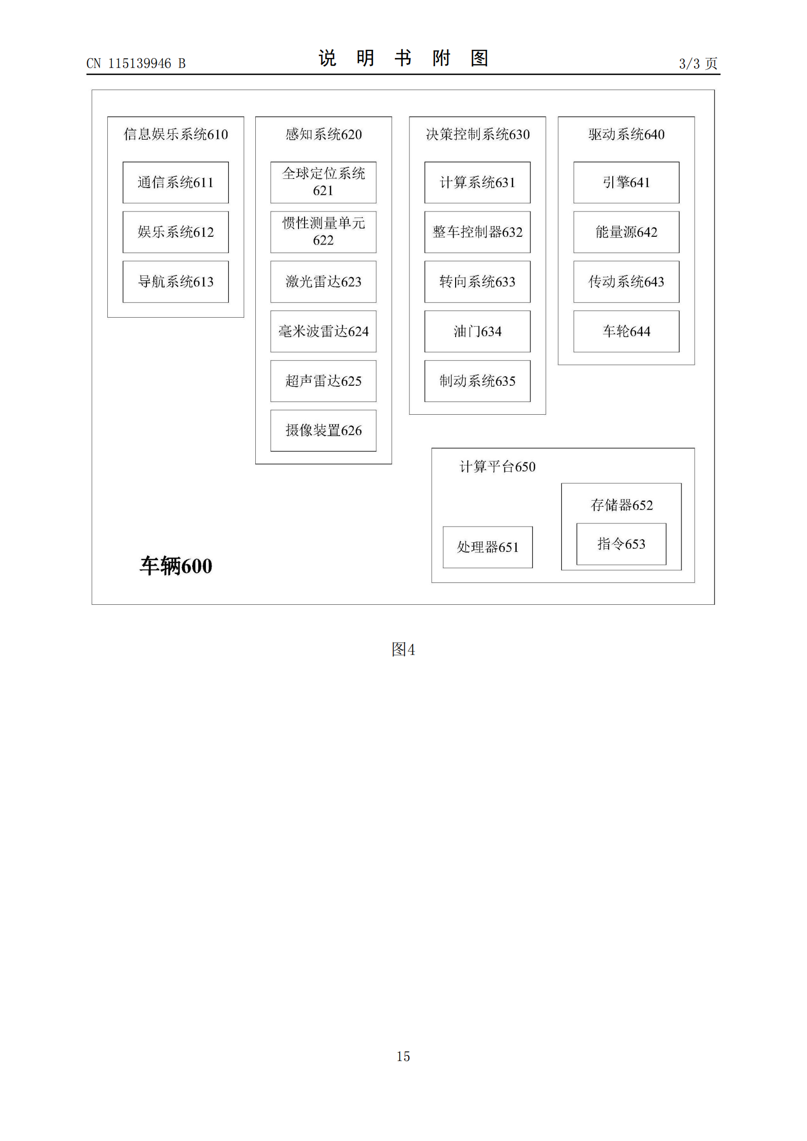 可預(yù)判車輛落水并發(fā)出信號！小米汽車新專利公布